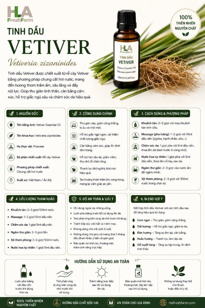 Tinh Dầu Vetiver - hình ảnh 2